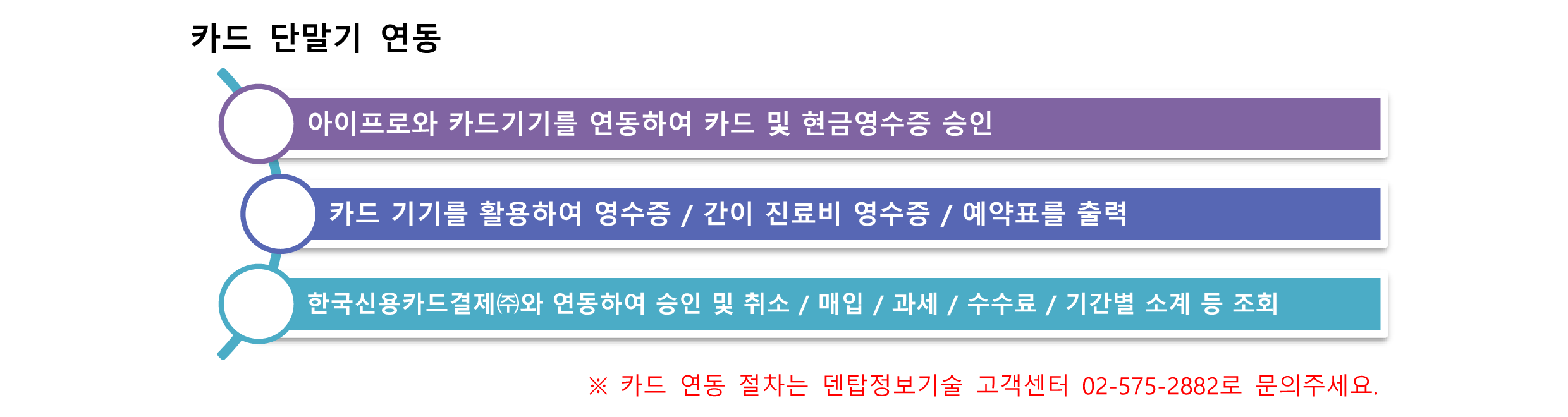 0_카드단말기연동.png