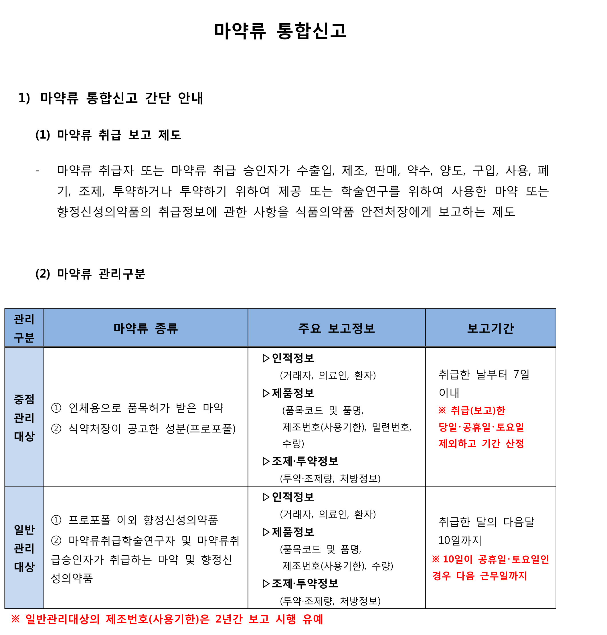 마약류통합신고-1.png