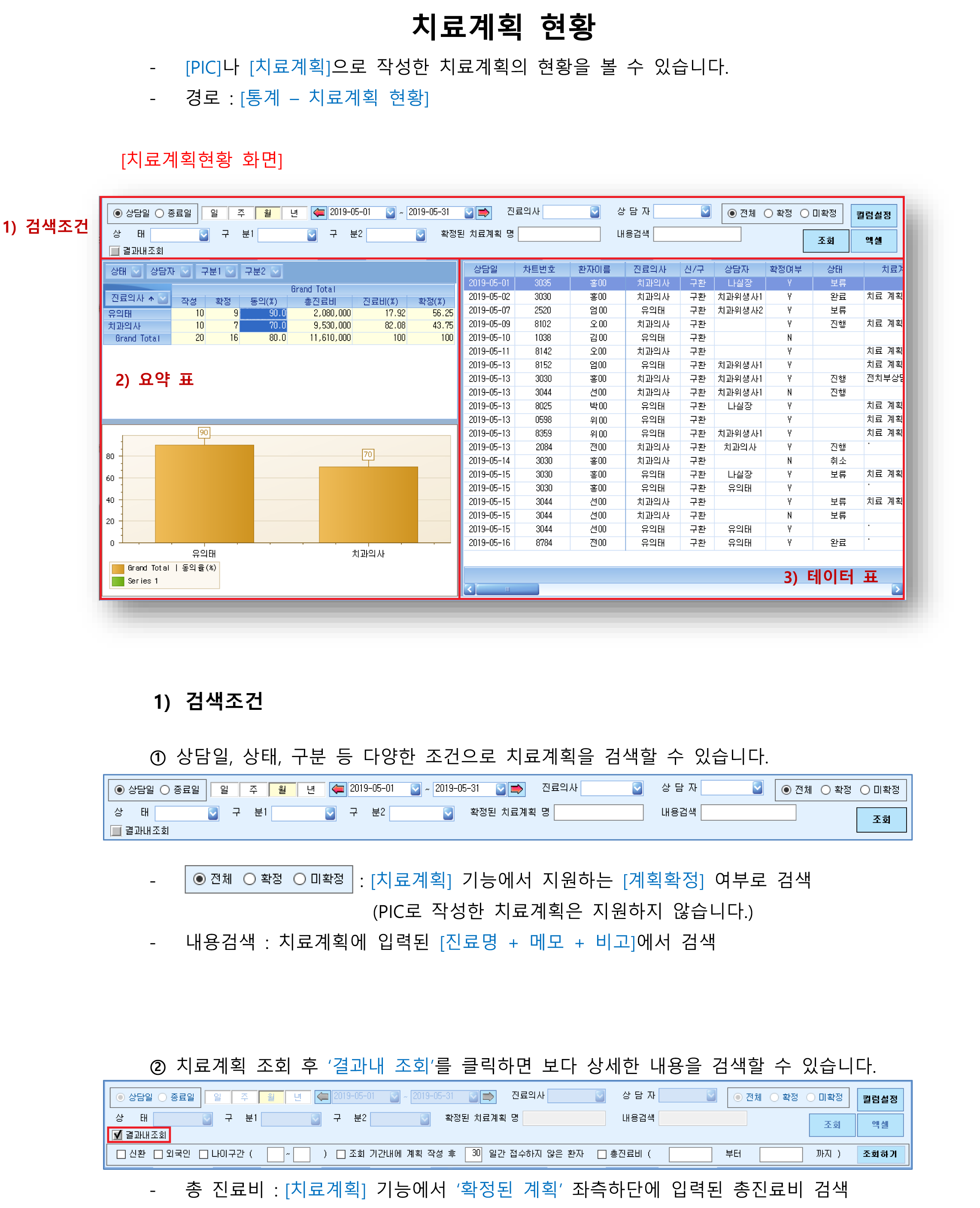 치료계획현황-1.png