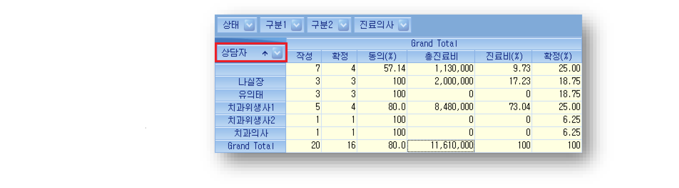 치료계획현황-3.png