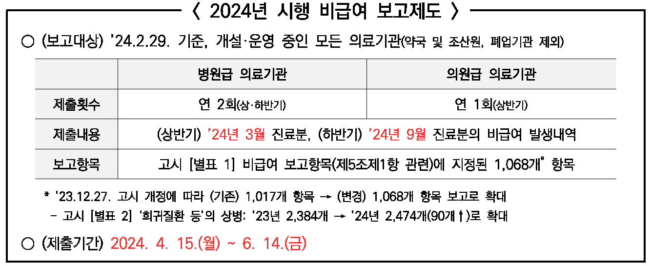기간.png