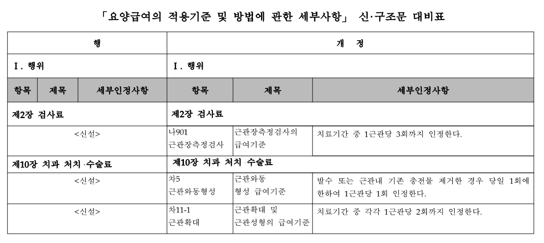 치과근관치료.jpg