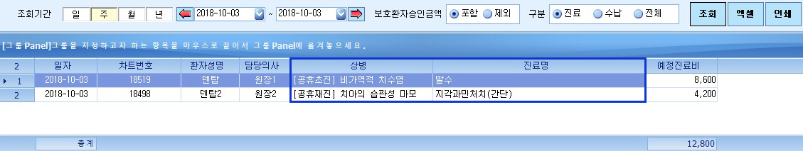 진료비현황2.jpg