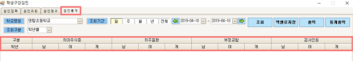 학생구강검진통계.jpg