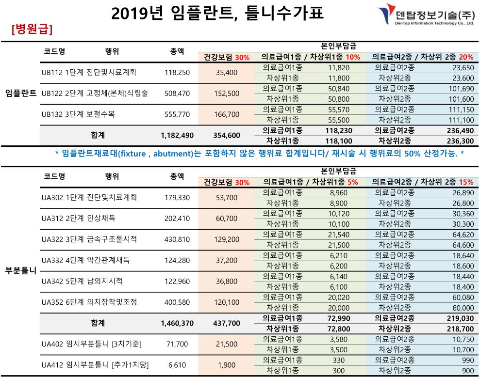 2019 병원급(1).JPG