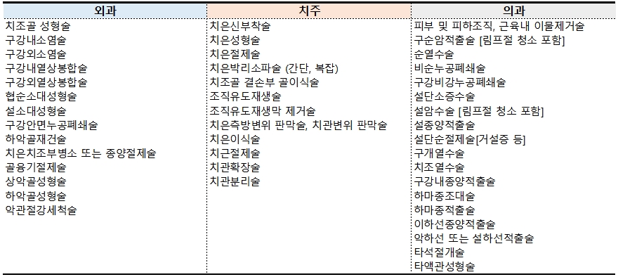 20181130봉합사산정기준.jpg