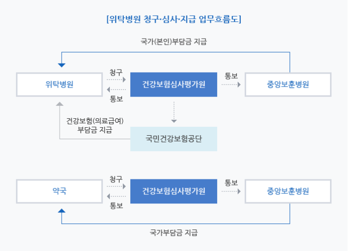 KakaoTalk_20220904_032736875.png
