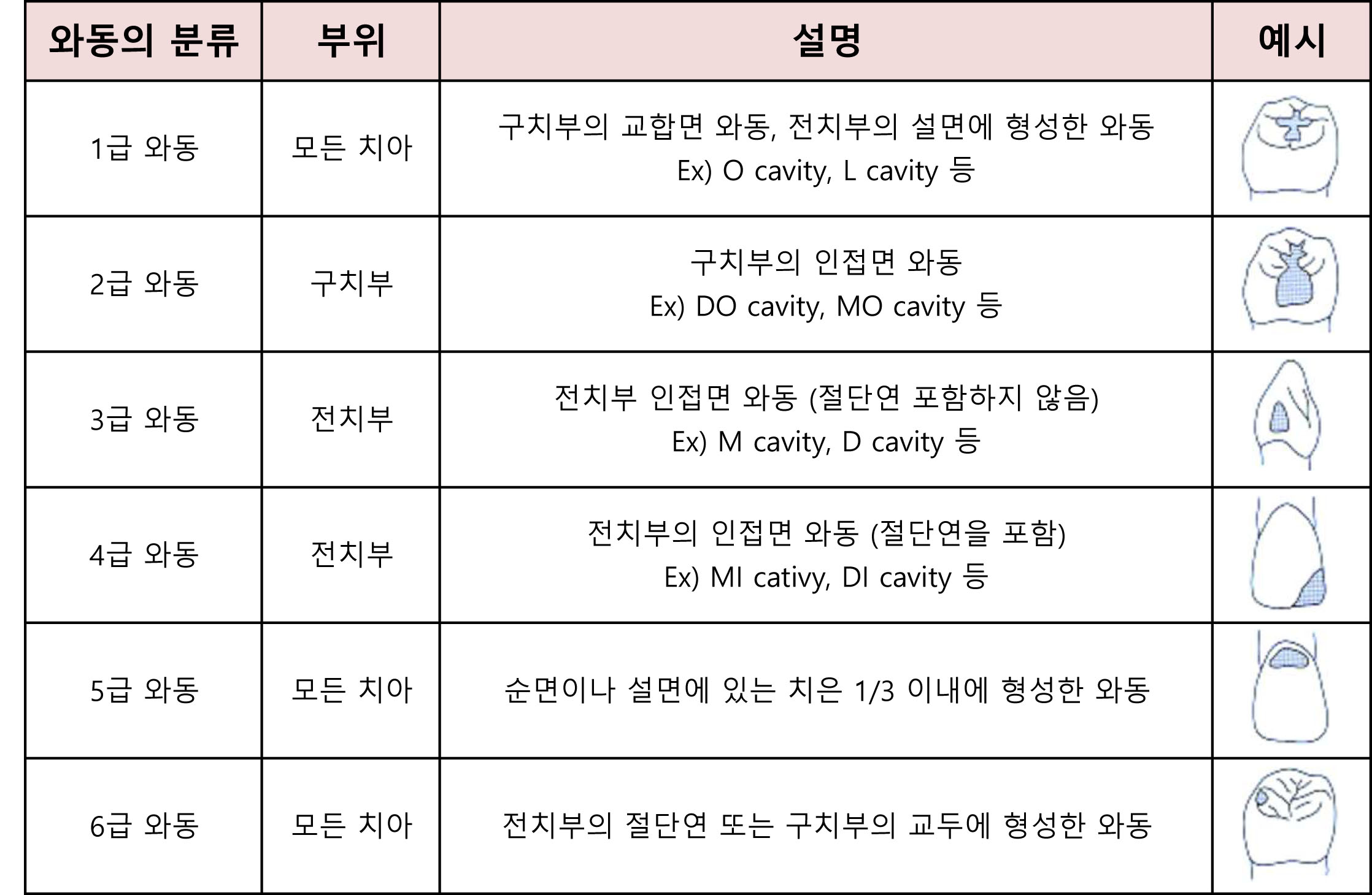 와동급수 사본.jpg