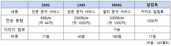 비교표.png