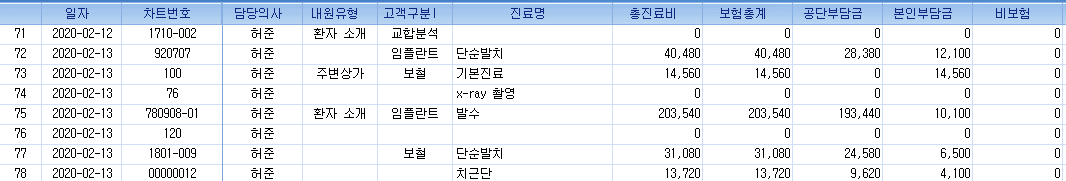 그리드_필터버튼.gif